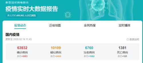 好消息頻傳 特免血漿治療新冠肺炎效果顯著,武漢死亡率創(chuàng)新低,血液制品股直線拉漲停